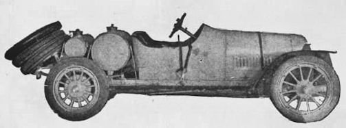 The Benz Prince Henry Heinrich car (1908-1911)