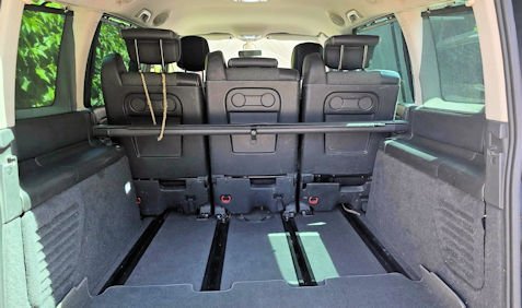 Renault Espace IV Specifications (2002-2014)
