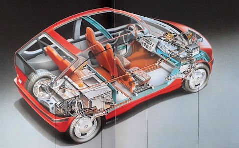 BMW E1 Prototype details BMW E1 Prototype electric
