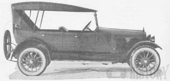 Huffman Bros. Motor Co Automotive manufacturer of Elkhart, Indiana,United States from 1919 to 1925.