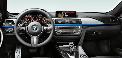 Car Dashboard explained