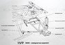 Motor Car History