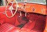Motor Car History