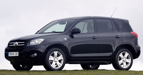 Toyota RAV4 3rd Generation car history (2006-2016)