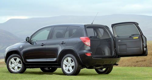 Toyota RAV4 car 3rd Gen specifications (2006-2016)