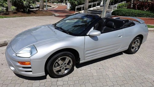 Mitsubishi Eclipse Technical details 3rd Gen (2000-2005)