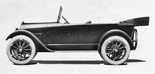 Chevrolet Series FB car history