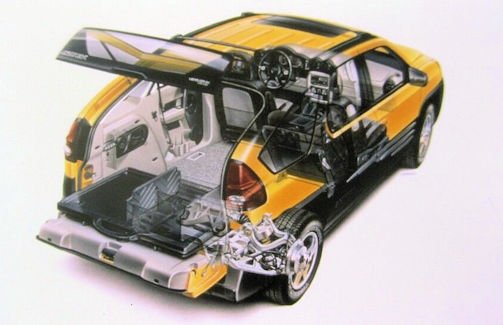 Technical details Pontiac Aztek Service Guide