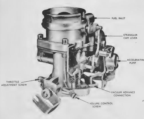 Technical details and specifications