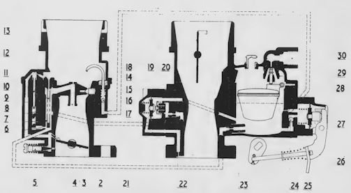 — sections of IZ Series carburetter —