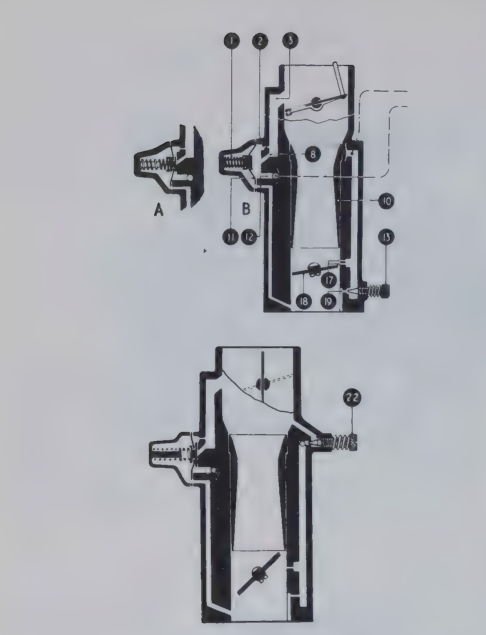Zenith Series 30 VIG, 36 AND 42 VIS  Carburetters Guide