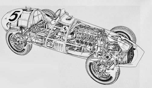 Ferrari 500 F2 Technical details specifications (1952-1953)