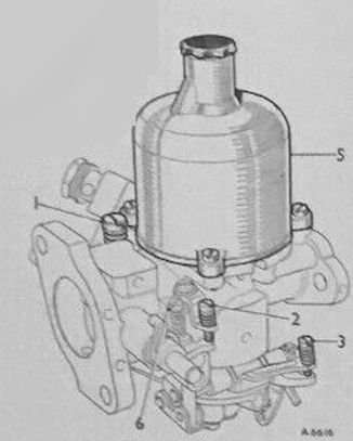 The SU Type HD Design, construction. parts and identification.
