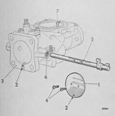 The SU Type HD Design, construction. parts and identification.