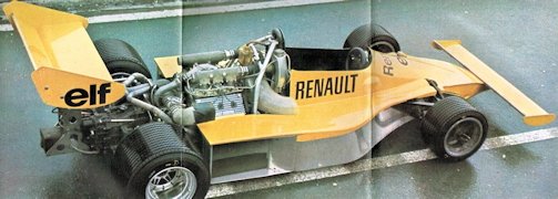 Alpine A500 F1 car