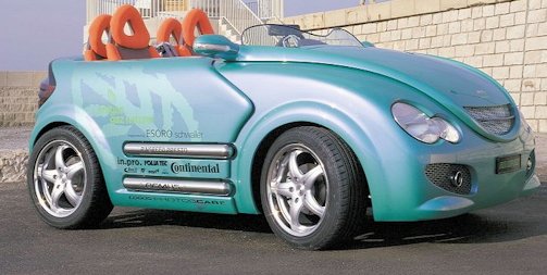 Rinspeed Presto Concept