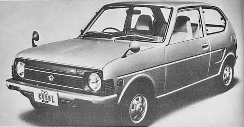 Daihatsu MAX Cuore Technical details and specifications First generation L40S series