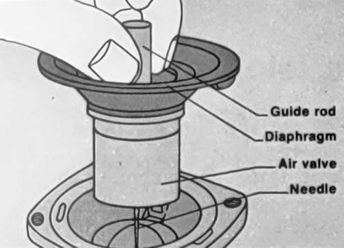 Overhauling a Stromberg CD carburettor