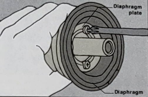 Overhauling a Stromberg CD carburettor