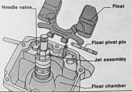Overhauling a Stromberg CD carburettor