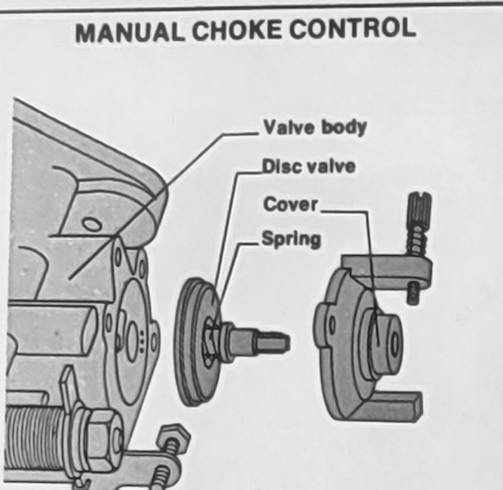 Overhauling a Stromberg CD carburettor