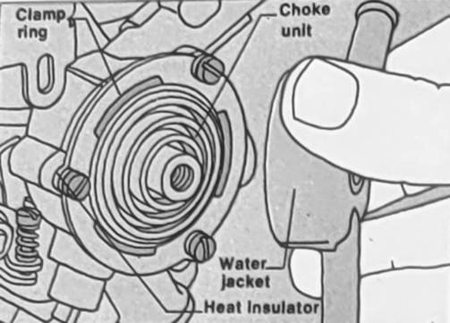 Stromberg carburettor Auto water choke Overhauling