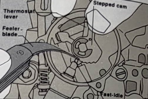 Stromberg carburettor Auto water choke Overhauling