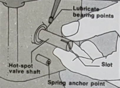Checking the operation of the hot-spot valve 
