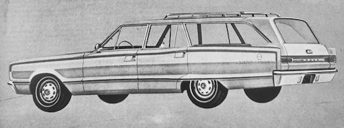 Dodge Coronet 5th gen specifications (1965-1970)