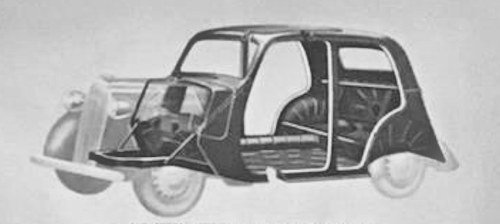 Vauxhall Ten specifications (1937-1947)