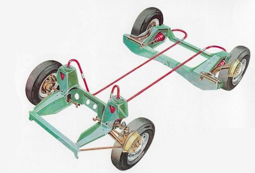Wolseley Hornet Mark III Technical details (1966-1970)