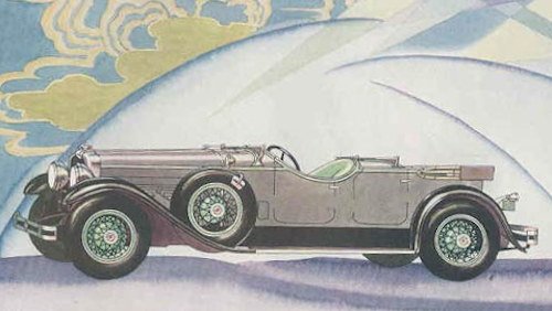 Stutz Blackhawk car history