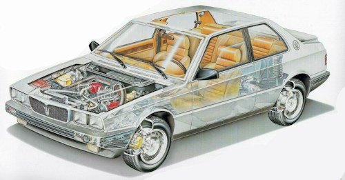 Maserati 222 E  specifications