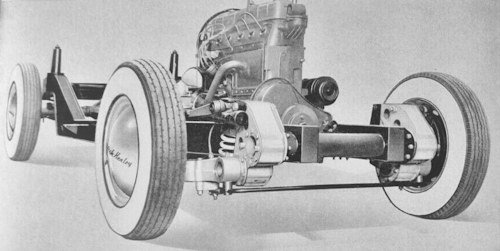 Nash-Healey-chassis