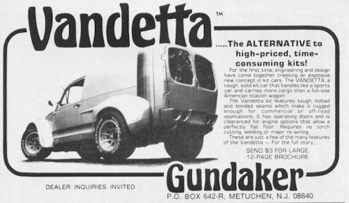Gundaker Fabrication History