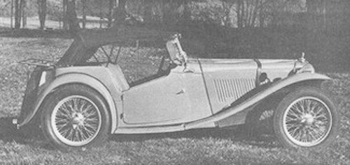 Gundaker Fabrication History