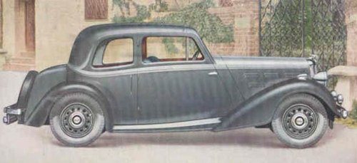 Morris Motor Company Models timeline