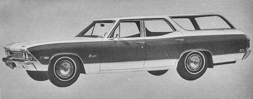 Chevrolet-Chevelle station wagon