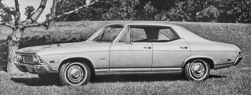 Chevrolet Chevelle Second generation