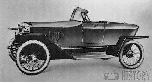 Hataz Automotive manufacturer Zwickau ,Germany from 1921 to 1925
