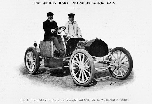 EW Hart & Company Automotive manufacturer of the United Kingdom From 1900 to 1903.
