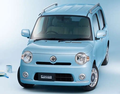 Daihatsu mira cocoa