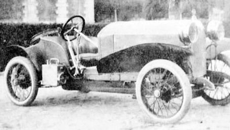 Automóviles España, (Fábrica Nacional de Automóviles F. Batlló, Sociedad en Comandita)