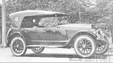 Stephens Motor Car Company  Automotive manufacturer of Freeport, Illinois.United States from 1915 to 1924.