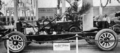 Cortina, Baradat y Esteve Automotive manufacturer of Spain from 1922. Cortina, Baradat y Esteve Automotive manufacturer of Spain from 1922.