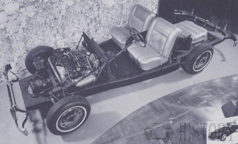 Cord Automobile Company Car manufacturer of Tulsa ,