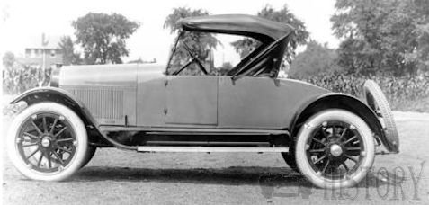 USA Maibohm (19161922)