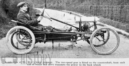 Dewcar (DEW Engineering Co. Ltd) Automotive manufacturer of Eynsford Kent.Great Britain from 1913 to 1914.