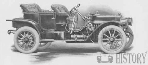 American Simplex touring car 1910 American Simplex American Automotive manufacturer Mishawaka, Indiana, USA From 1906 to 1910