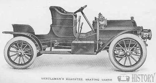Carter Twin Engine roadster car 1907 Carter Twin-Engine American Automotive manufacturer Hyattsville, Maryland , USA From 1907 to 1908